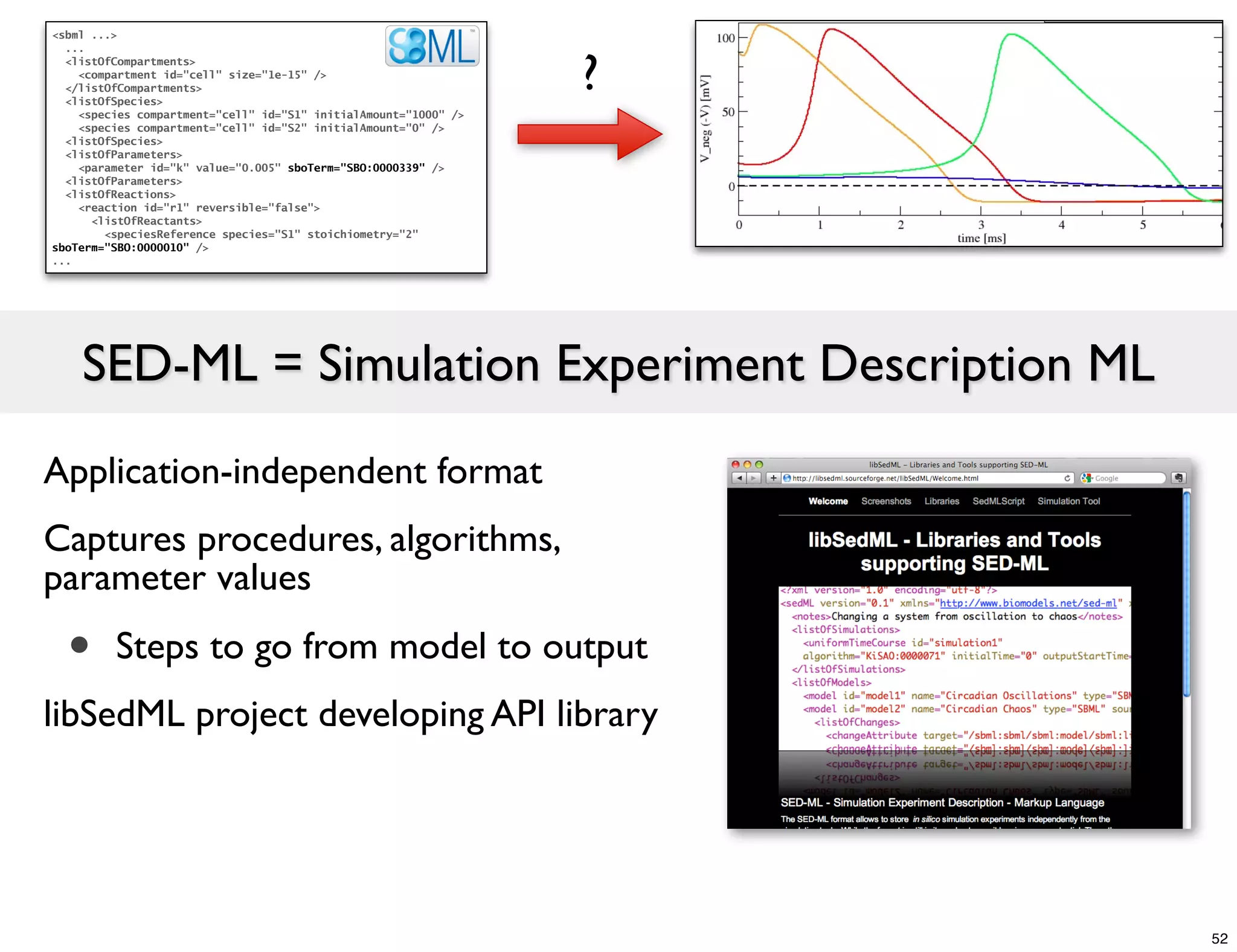 <sbml ...>
  ...
  <listOfCompartments>
    <compartment id="cell" size="1e-15" />
  </listOfCompartments>
  <listOfSpecies>
                                                                  ?
    <species compartment="cell" id="S1" initialAmount="1000" />
    <species compartment="cell" id="S2" initialAmount="0" />
  <listOfSpecies>
  <listOfParameters>
    <parameter id="k" value="0.005" sboTerm="SBO:0000339" />
  <listOfParameters>
  <listOfReactions>
    <reaction id="r1" reversible="false">
      <listOfReactants>
        <speciesReference species="S1" stoichiometry="2"
sboTerm="SBO:0000010" />
...




    SED-ML = Simulation Experiment Description ML
Application-independent format
Captures procedures, algorithms,
parameter values

  •      Steps to go from model to output
libSedML project developing API library




                                                                      52
 
