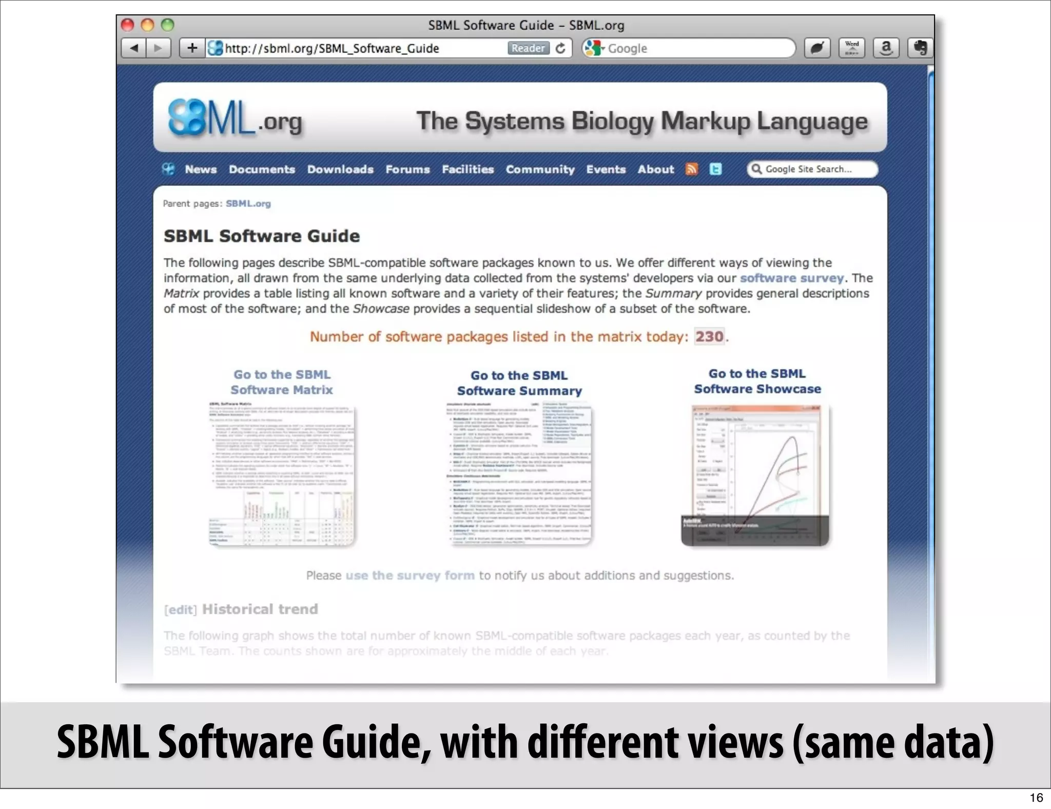 SBML Software Guide, with diﬀerent views (same data)
                                                       16
 