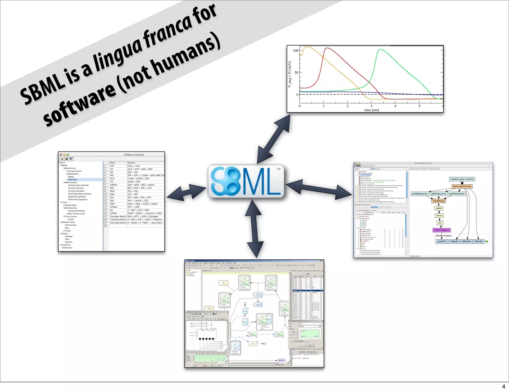 afor
                   nc )
                fra ans
              ua m
           ing t hu
      is al o
  ML are (n
SB tw
  s of




                            4
 