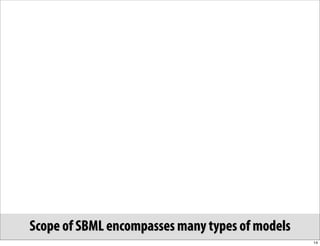 Scope of SBML encompasses many types of models
                                                 14
 