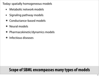 Today: spatially homogeneous models
  •   Metabolic network models
  •   Signaling pathway models
  • Conductance-based models
  • Neural models
  • Pharmacokinetic/dynamics models
  • Infectious diseases




      Scope of SBML encompasses many types of models
                                                       14
 