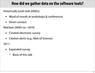 How did we gather data on the software tools?
Historically (until mid-2000’s):
 •   Word of mouth at workshops & conferences
 •   Direct contact
Mid/late-2000’s to ~2010:
 •   Created electronic survey
 •   Citation alerts (e.g., Web of Science)
2011:
 •   Expanded survey
     -   Basis of this talk




                                                         17
 