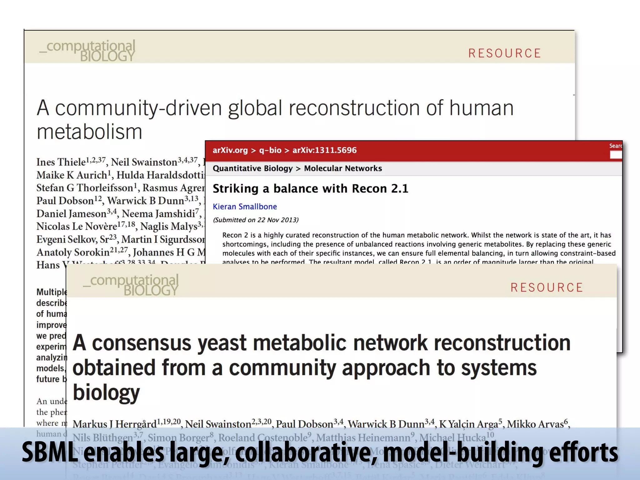 SBML enables large, collaborative, model-building efforts 
 