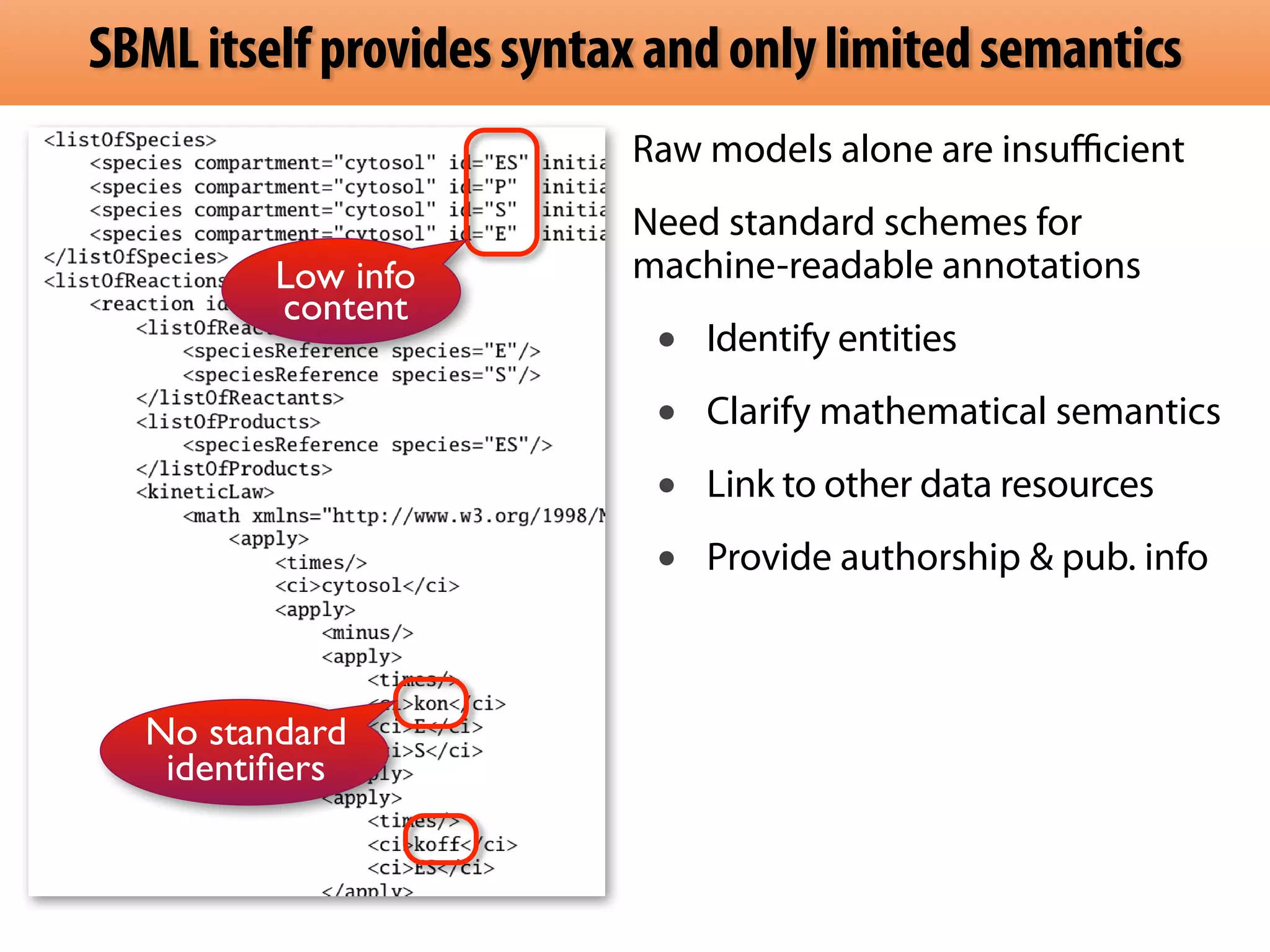 SBML itself provides syntax and only limited semantics 
Raw models alone are insufficient 
Need standard schemes for 
machine-readable annotations 
• Identify entities 
• Clarify mathematical semantics 
• Link to other data resources 
• Provide authorship  pub. info 
Low info 
content 
No standard 
identifiers 
 