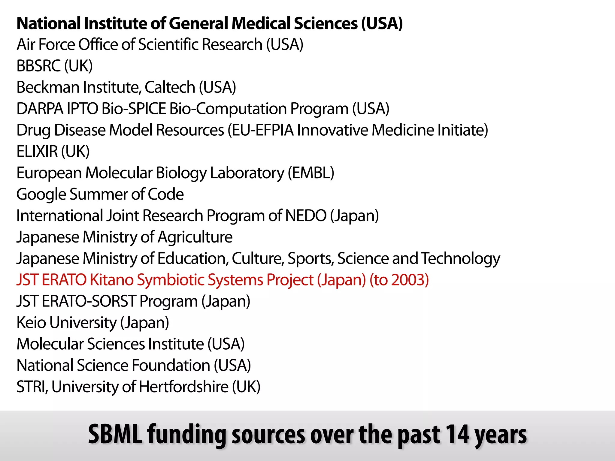 National Institute of General Medical Sciences (USA) 
Air Force Office of Scientific Research (USA) 
BBSRC (UK) 
Beckman Institute, Caltech (USA) 
DARPA IPTO Bio-SPICE Bio-Computation Program (USA) 
Drug Disease Model Resources (EU-EFPIA Innovative Medicine Initiate) 
ELIXIR (UK) 
European Molecular Biology Laboratory (EMBL) 
Google Summer of Code 
International Joint Research Program of NEDO (Japan) 
Japanese Ministry of Agriculture 
Japanese Ministry of Education, Culture, Sports, Science and Technology 
JST ERATO Kitano Symbiotic Systems Project (Japan) (to 2003) 
JST ERATO-SORST Program (Japan) 
Keio University (Japan) 
Molecular Sciences Institute (USA) 
National Science Foundation (USA) 
STRI, University of Hertfordshire (UK) 
SBML funding sources over the past 14 years 
 