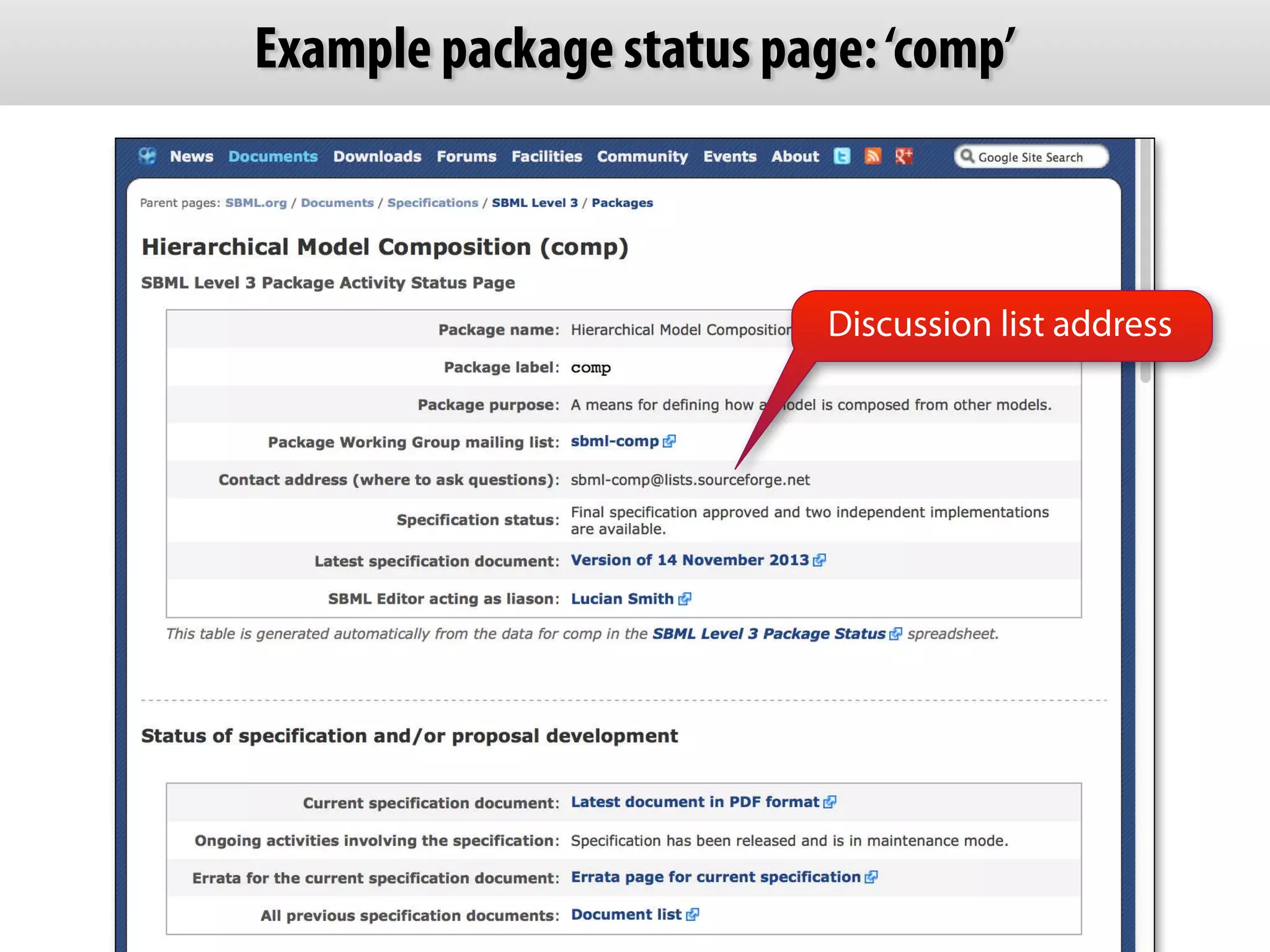 Example package status page: ‘comp’ 
Discussion list address 
 