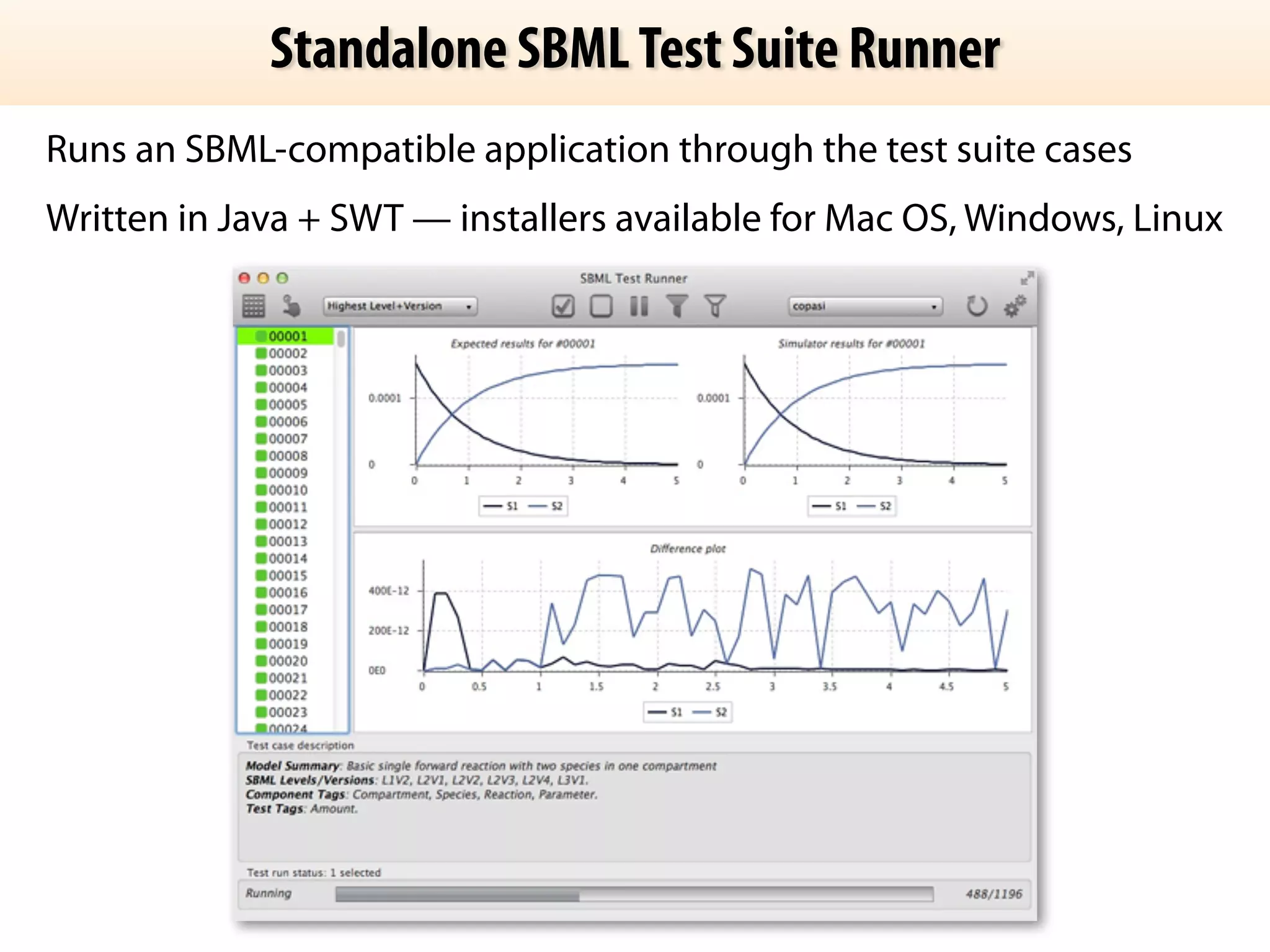 Standalone SBML Test Suite Runner 
Runs an SBML-compatible application through the test suite cases 
Written in Java + SWT — installers available for Mac OS, Windows, Linux 
 