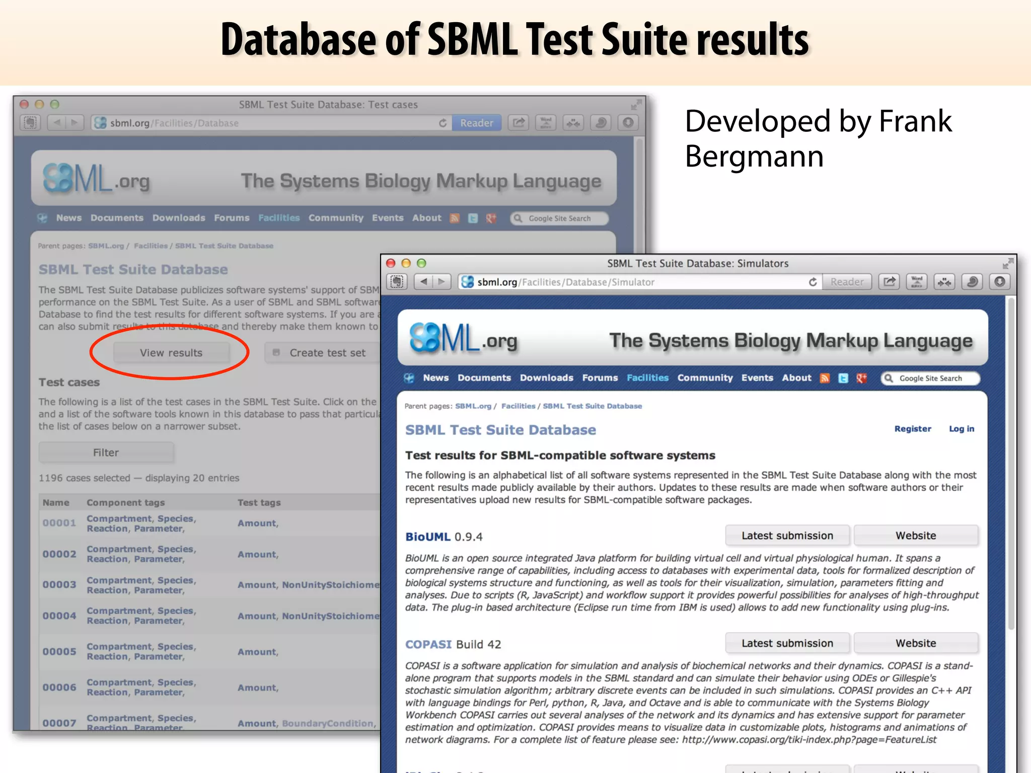 Database of SBML Test Suite results 
Developed by Frank 
Bergmann 
 