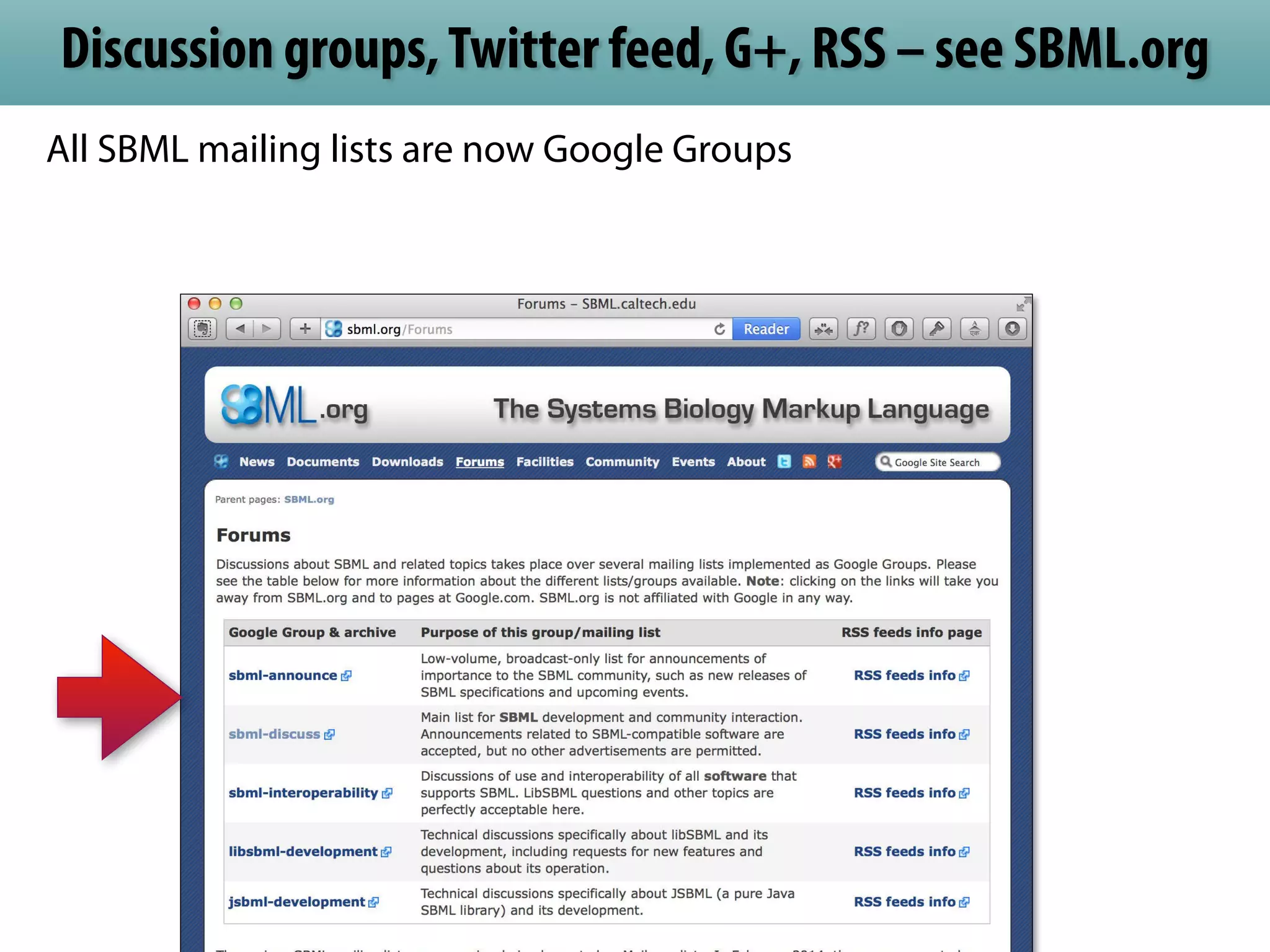 Discussion groups, Twitter feed, G+, RSS – see SBML.org 
All SBML mailing lists are now Google Groups 
 