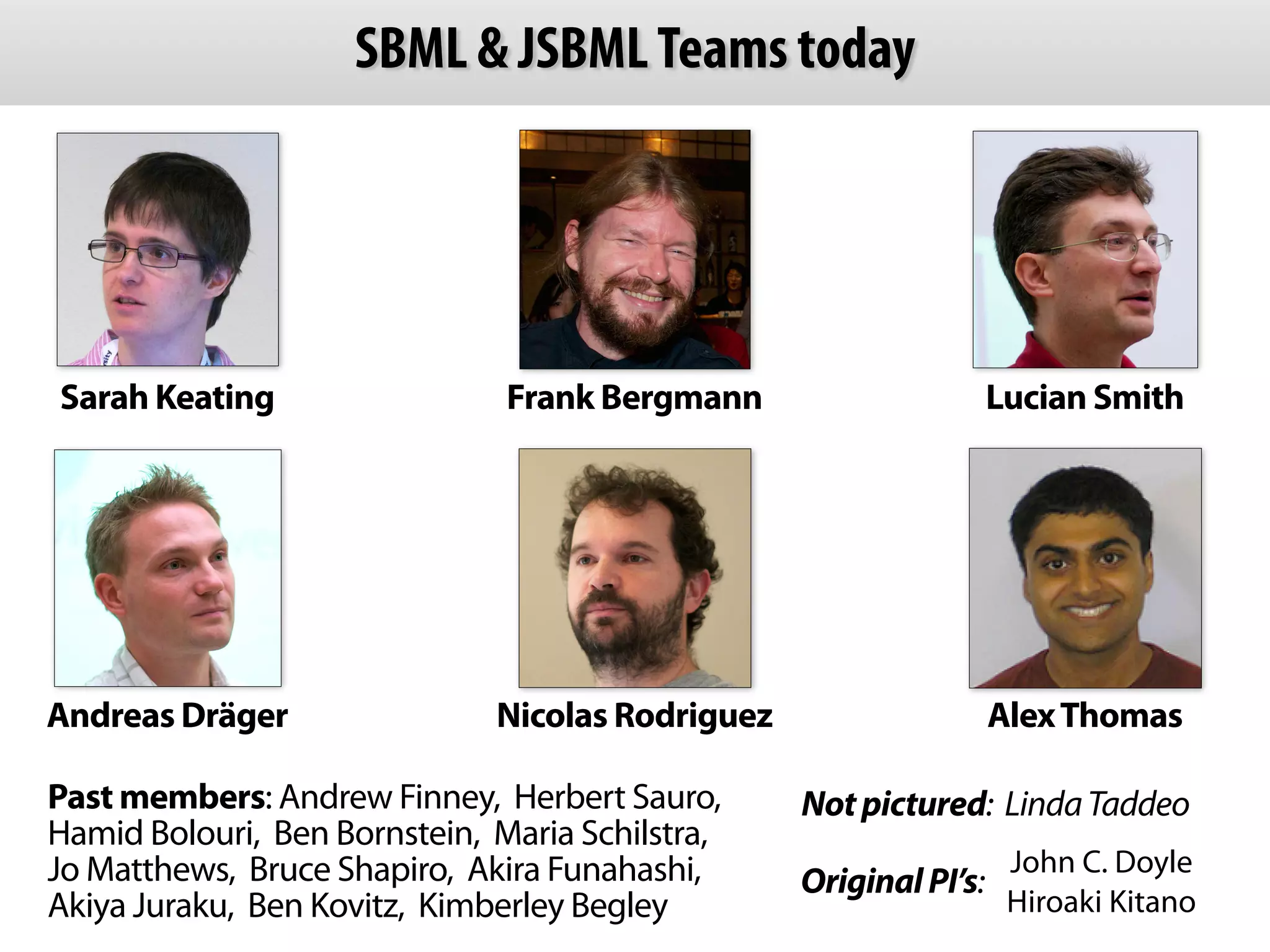 SBML & JSBML Teams today 
Sarah Keating Frank Bergmann Lucian Smith 
Andreas Dräger Nicolas Rodriguez Alex Thomas 
Past members: Andrew Finney, Herbert Sauro, 
Hamid Bolouri, Ben Bornstein, Maria Schilstra, 
Jo Matthews, Bruce Shapiro, Akira Funahashi, 
Akiya Juraku, Ben Kovitz, Kimberley Begley 
Not pictured: Linda Taddeo 
John C. Doyle 
Hiroaki Kitano Original PI’s: 
 