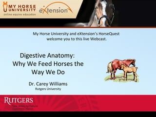 My Horse University and eXtension’s HorseQuest
            welcome you to this live Webcast.



 Digestive Anatomy:
Why We Feed Horses the
     Way We Do
     Dr. Carey Williams
        Rutgers University
 