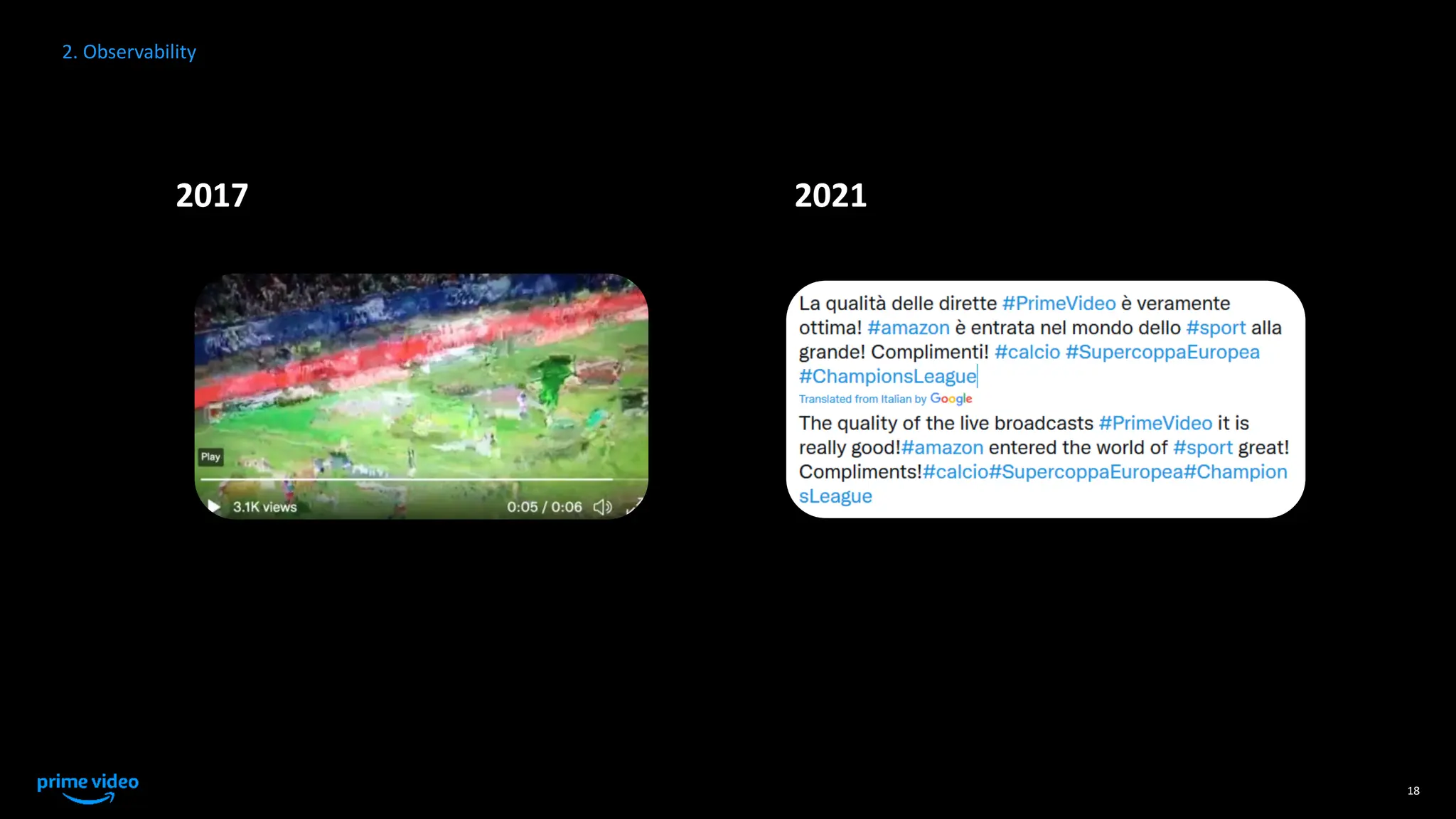 2017
2. Observability
18
2021
 