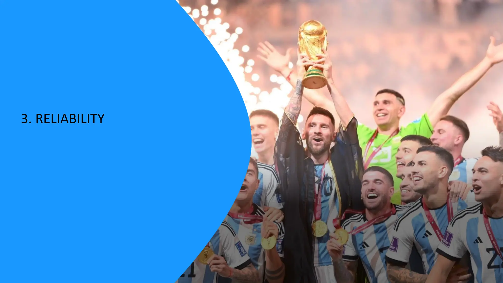 AMAZON CONFIDENTIAL 19
3. RELIABILITY
 