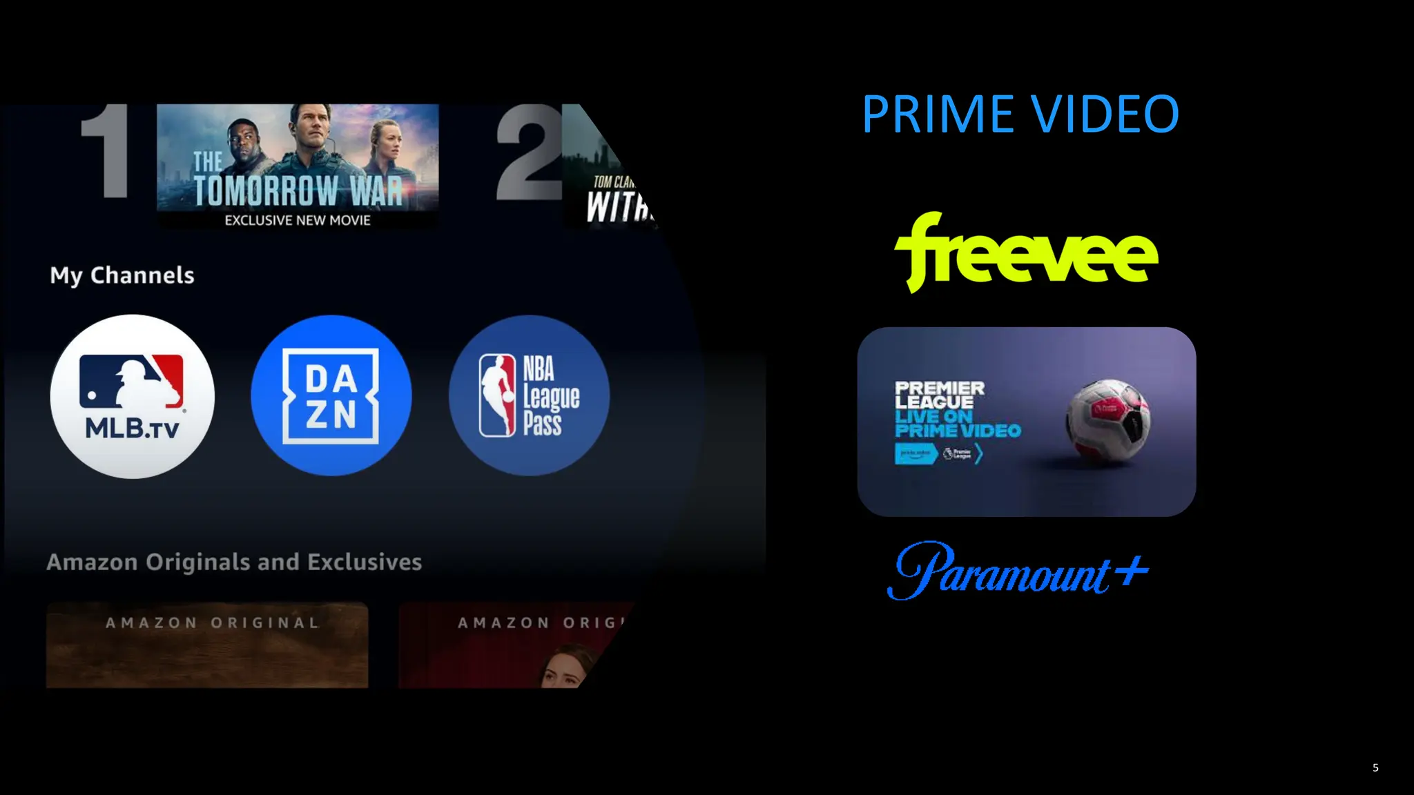 PRIME VIDEO
5
 
