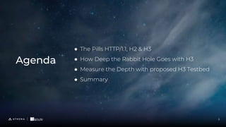 ● The Pills HTTP/1.1, H2 & H3
● How Deep the Rabbit Hole Goes with H3
● Measure the Depth with proposed H3 Testbed
● Summa...