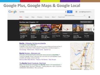 Google Plus, Google Maps & Google Local

 