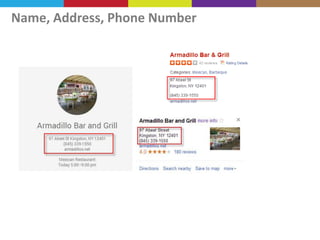 Name, Address, Phone Number

 