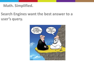 Math. Simplified.
Search Engines want the best answer to a
user’s query.

 