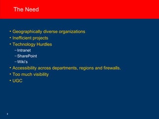 The Need Geographically diverse organizations Inefficient projects Technology Hurdles Intranet SharePoint Wiki’s Accessibility across departments, regions and firewalls. Too much visibility UGC 