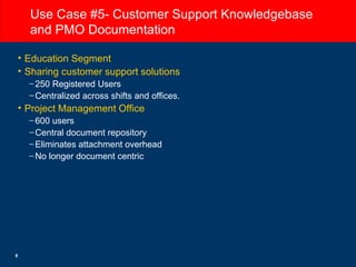 Use Case #5- Customer Support Knowledgebase and PMO Documentation Education Segment Sharing customer support solutions 250 Registered Users Centralized across shifts and offices. Project Management Office 600 users Central document repository Eliminates attachment overhead No longer document centric 