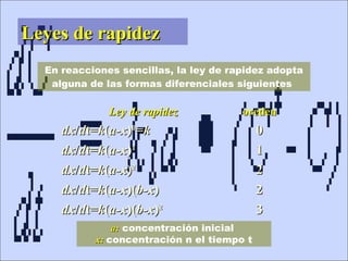 Leyes de rapidezLeyes de rapidez
Ley de rapidezLey de rapidez oredenoreden
dxdx//ddt=t=kk((a-xa-x))00
==kk 00
dxdx//ddt=t=kk((a-xa-x))11
11
dxdx//ddt=t=kk((a-xa-x))22
22
dxdx//ddt=t=kk((a-xa-x)()(b-xb-x)) 22
dxdx//ddt=t=kk((a-xa-x)()(b-xb-x))22
33
En reacciones sencillas, la ley de rapidez adopta
alguna de las formas diferenciales siguientes
a:a: concentración inicial
x:x: concentración n el tiempo t
 