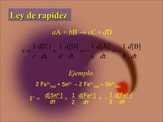 aA + bB → cC+ dD
t
][B1
t
][A1
t
][D1
t
][C1
v
d
d
bd
d
ad
d
dd
d
c
−=−===
Ley de rapidezLey de rapidez
2 Fe3+
(aq) + Sn2+
2 Fe→ 2+
(aq) + Sn4+
(aq)
Ejemplo
d[Sn4+
]
dt
d[Fe2+
]
dt
=
1
2
d[Fe3+
]
dt
= -
1
2
V =
 