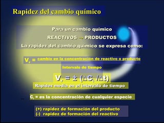 (+) rapidez de formación del producto(+) rapidez de formación del producto
(-) rapidez de formación del reactivo(-) rapidez de formación del reactivo
Ci = es la concentración de cualquier especie
VVrr = ± (= ± (∆∆CCii //∆∆t)t)
Rapidez media en el intervalo de tiempoRapidez media en el intervalo de tiempo
Vr = cambio en la concentración de reactivo o producto
Intervalo de tiempo
Para un cambio químicoPara un cambio químico
REACTIVOSREACTIVOS →→ PRODUCTOSPRODUCTOS
La rapidez del cambio químico se expresa como:La rapidez del cambio químico se expresa como:
Rapidez del cambio químicoRapidez del cambio químico
 