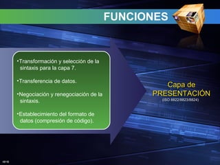 J@V@
FUNCIONES
Capa deCapa de
PRESENTACIÓNPRESENTACIÓN
(ISO 8822/8823/8824)(ISO 8822/8823/8824)
•Transformación y selección de la
sintaxis para la capa 7.
•Transferencia de datos.
•Negociación y renegociación de la
sintaxis.
•Establecimiento del formato de
datos (compresión de código).
 