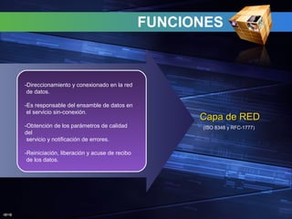 J@V@
FUNCIONES
Capa de REDCapa de RED
(ISO 8348 y RFC-1777)
-Direccionamiento y conexionado en la red
de datos.
-Es responsable del ensamble de datos en
el servicio sin-conexión.
-Obtención de los parámetros de calidad
del
servicio y notificación de errores.
-Reiniciación, liberación y acuse de recibo
de los datos.
 