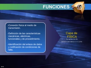 J@V@
FUNCIONES
Capa deCapa de
FÍSICAFÍSICA
Por ejemplo EIA RS-
232/422;V.24/V.28/X.21; V.11; G.703
-Conexión física al medio de
transmisión.
-Definición de las características
mecánicas, eléctricas,
funcionales y de procedimiento.
-Identificación del enlace de datos
y notificación de condiciones de
falla.
 