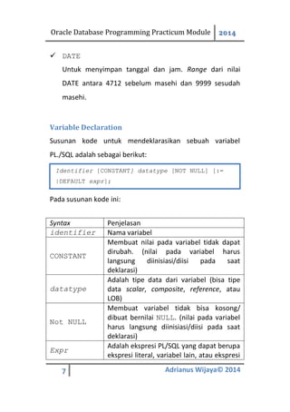 Oracle Database Programming Practicum Module 2014
7 Adrianus Wijaya© 2014
 DATE
Untuk menyimpan tanggal dan jam. Range dari nilai
DATE antara 4712 sebelum masehi dan 9999 sesudah
masehi.
Variable Declaration
Susunan kode untuk mendeklarasikan sebuah variabel
PL./SQL adalah sebagai berikut:
Pada susunan kode ini:
Syntax Penjelasan
identifier Nama variabel
CONSTANT
Membuat nilai pada variabel tidak dapat
dirubah. (nilai pada variabel harus
langsung diinisiasi/diisi pada saat
deklarasi)
datatype
Adalah tipe data dari variabel (bisa tipe
data scalar, composite, reference, atau
LOB)
Not NULL
Membuat variabel tidak bisa kosong/
dibuat bernilai NULL. (nilai pada variabel
harus langsung diinisiasi/diisi pada saat
deklarasi)
Expr
Adalah ekspresi PL/SQL yang dapat berupa
ekspresi literal, variabel lain, atau ekspresi
Identifier [CONSTANT] datatype [NOT NULL] [:=
|DEFAULT expr];
 