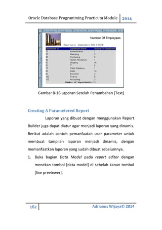 Oracle Database Programming Practicum Module 2014
162 Adrianus Wijaya© 2014
Gambar 8-16 Laporan Setelah Penambahan [Text]
Creating A Parametered Report
Laporan yang dibuat dengan menggunakan Report
Builder juga dapat diatur agar menjadi laporan yang dinamis.
Berikut adalah contoh pemanfaatan user parameter untuk
membuat tampilan laporan menjadi dinamis, dengan
memanfaatkan laporan yang sudah dibuat sebelumnya.
1. Buka bagian Data Model pada report editor dengan
menekan tombol [data model] di sebelah kanan tombol
[live previewer].
 