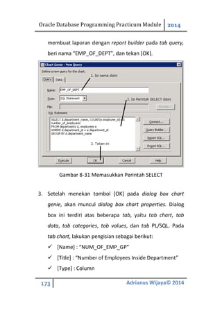 Oracle Database Programming Practicum Module 2014
173 Adrianus Wijaya© 2014
membuat laporan dengan report builder pada tab query,
beri nama “EMP_OF_DEPT”, dan tekan [OK].
Gambar 8-31 Memasukkan Perintah SELECT
3. Setelah menekan tombol [OK] pada dialog box chart
genie, akan muncul dialog box chart properties. Dialog
box ini terdiri atas beberapa tab, yaitu tab chart, tab
data, tab categories, tab values, dan tab PL/SQL. Pada
tab chart, lakukan pengisian sebagai berikut:
 [Name] : “NUM_OF_EMP_GP”
 [Title] : “Number of Employees Inside Department”
 [Type] : Column
 