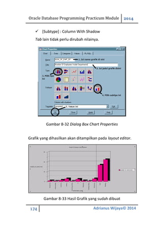 Oracle Database Programming Practicum Module 2014
174 Adrianus Wijaya© 2014
 [Subtype] : Column With Shadow
Tab lain tidak perlu dirubah nilainya.
Gambar 8-32 Dialog Box Chart Properties
Grafik yang dihasilkan akan ditampilkan pada layout editor.
Gambar 8-33 Hasil Grafik yang sudah dibuat
 
