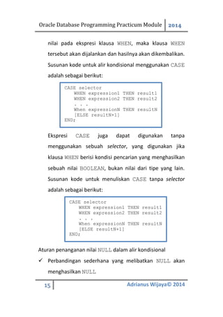 Oracle Database Programming Practicum Module 2014
15 Adrianus Wijaya© 2014
nilai pada ekspresi klausa WHEN, maka klausa WHEN
tersebut akan dijalankan dan hasilnya akan dikembalikan.
Susunan kode untuk alir kondisional menggunakan CASE
adalah sebagai berikut:
Ekspresi CASE juga dapat digunakan tanpa
menggunakan sebuah selector, yang digunakan jika
klausa WHEN berisi kondisi pencarian yang menghasilkan
sebuah nilai BOOLEAN, bukan nilai dari tipe yang lain.
Susunan kode untuk menuliskan CASE tanpa selector
adalah sebagai berikut:
Aturan penanganan nilai NULL dalam alir kondisional
 Perbandingan sederhana yang melibatkan NULL akan
menghasilkan NULL
CASE selector
WHEN expression1 THEN result1
WHEN expression2 THEN result2
. . .
When expressionN THEN resultN
[ELSE resultN+1]
END;
CASE selector
WHEN expression1 THEN result1
WHEN expression2 THEN result2
. . .
When expressionN THEN resultN
[ELSE resultN+1]
END;
 