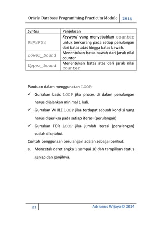 Oracle Database Programming Practicum Module 2014
21 Adrianus Wijaya© 2014
Syntax Penjelasan
REVERSE
Keyword yang menyebabkan counter
untuk berkurang pada setiap perulangan
dari batas atas hingga batas bawah.
Lower_bound
Menentukan batas bawah dari jarak nilai
counter
Upper_bound
Menentukan batas atas dari jarak nilai
counter
Panduan dalam menggunakan LOOP:
 Gunakan basic LOOP jika proses di dalam perulangan
harus dijalankan minimal 1 kali.
 Gunakan WHILE LOOP jika terdapat sebuah kondisi yang
harus diperiksa pada setiap iterasi (perulangan).
 Gunakan FOR LOOP jika jumlah iterasi (perulangan)
sudah diketahui.
Contoh penggunaan perulangan adalah sebagai berikut:
a. Mencetak deret angka 1 sampai 10 dan tampilkan status
genap dan ganjilnya.
 
