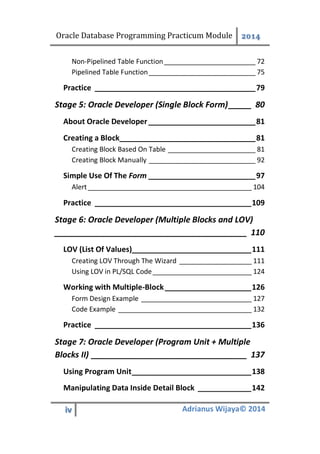 Oracle Database Programming Practicum Module 2014
iv Adrianus Wijaya© 2014
Non-Pipelined Table Function________________________ 72
Pipelined Table Function____________________________ 75
Practice _______________________________________79
Oracle Developer (Single Block Form)_____ 80Stage 5:
About Oracle Developer__________________________81
Creating a Block_________________________________81
Creating Block Based On Table _______________________ 81
Creating Block Manually ____________________________ 92
Simple Use Of The Form __________________________97
Alert___________________________________________ 104
Practice ______________________________________109
Oracle Developer (Multiple Blocks and LOV)Stage 6:
__________________________________________ 110
LOV (List Of Values)_____________________________111
Creating LOV Through The Wizard ___________________ 111
Using LOV in PL/SQL Code__________________________ 124
Working with Multiple-Block_____________________126
Form Design Example _____________________________ 127
Code Example ___________________________________ 132
Practice ______________________________________136
Oracle Developer (Program Unit + MultipleStage 7:
Blocks II) __________________________________ 137
Using Program Unit_____________________________138
Manipulating Data Inside Detail Block _____________142
 
