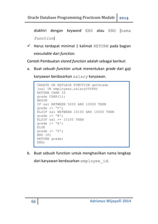 Oracle Database Programming Practicum Module 2014
66 Adrianus Wijaya© 2014
diakhiri dengan keyword END atau END [nama
function]
 Harus terdapat minimal 1 kalimat RETURN pada bagian
executable dari function.
Contoh Pembuatan stored function adalah sebagai berikut:
a. Buat sebuah function untuk menentukan grade dari gaji
karyawan berdasarkan salary karyawan.
b. Buat sebuah function untuk menghasilkan nama lengkap
dari karyawan berdasarkan employee_id.
CREATE OR REPLACE FUNCTION getGrade
(sal IN employees.salary%TYPE)
RETURN CHAR IS
grade CHAR(1);
BEGIN
IF sal BETWEEN 5000 AND 10000 THEN
grade := 'C';
ELSIF sal BETWEEN 10100 AND 15000 THEN
grade := 'B';
ELSIF sal >= 15100 THEN
grade := 'A';
ELSE
grade := 'U';
END IF;
RETURN grade;
END;
 