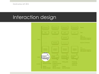 David Lamas, ULP, 2010




Interaction design
 