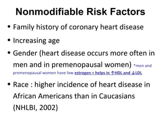 Nonmodifiable Risk Factor Myocardial infarction | PPT