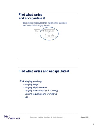 Design Patterns Explained: From Analysis through Implementation | PDF