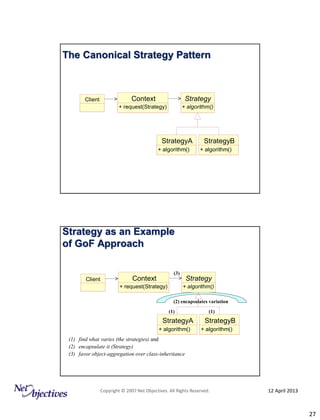 Design Patterns Explained: From Analysis through Implementation | PDF