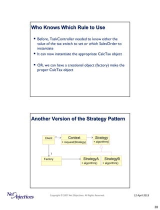 Design Patterns Explained: From Analysis through Implementation | PDF
