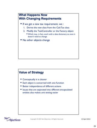 Design Patterns Explained: From Analysis through Implementation | PDF