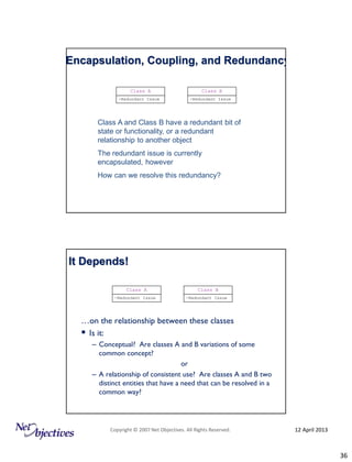 Design Patterns Explained: From Analysis through Implementation | PDF