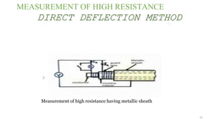 MEASUREMENT OF HIGH RESISTANCE
DIRECT DEFLECTION METHOD
10
Measurement of high resistance having metallic sheath
