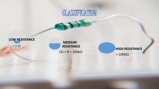 CLASSIFICATION
< 1 Ω
LOW RESISTANCE
1Ω < R < 100kΩ
MEDIUM
RESISTANCE
> 100kΩ
HIGH RESISTANCE
3