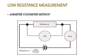 LOW RESISTANCE MEASUREMENT
• AMMETER VOLTMETER METHOD
7