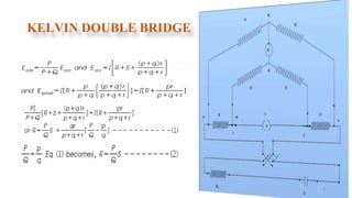 KELVIN DOUBLE BRIDGE
8