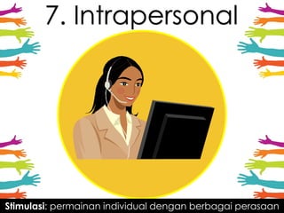 7. Intrapersonal
Stimulasi: permainan individual dengan berbagai perasaan
 
